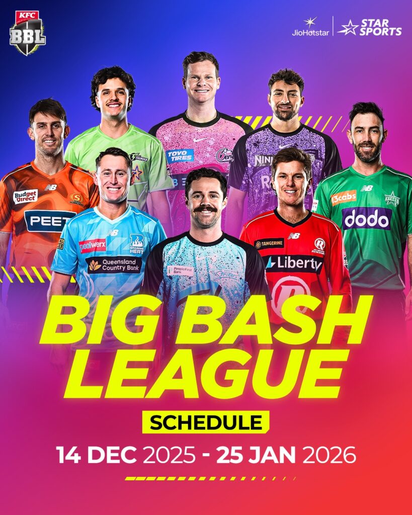 BBL​‍​‌‍​‍‌​‍​‌‍​‍‌ 2025: Big Bash League Is Back
