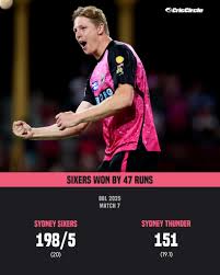 "Sixers vs Thunder match report" 